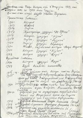 Κωνσταντίνος Γιαννικούρης